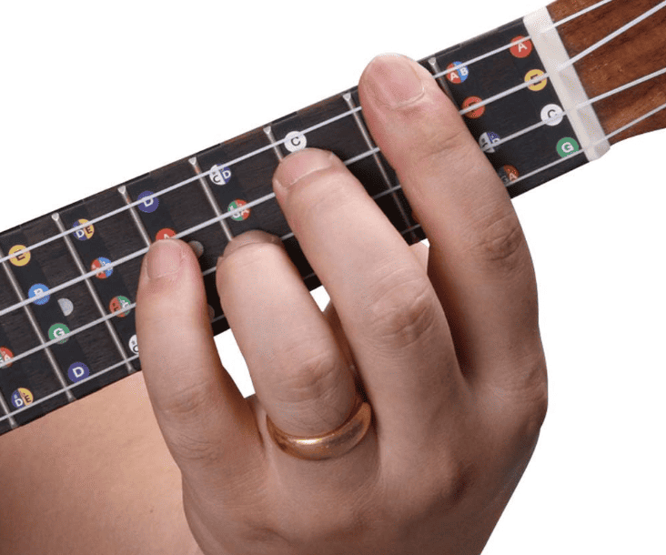 How to use ukulele note stickers for effortless learning